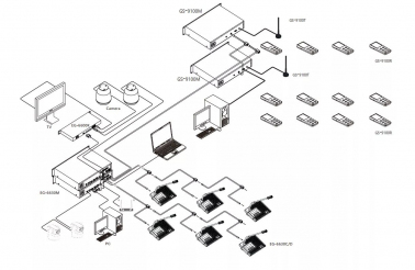 glavnyy-kontroller-gestton-gs-9100m