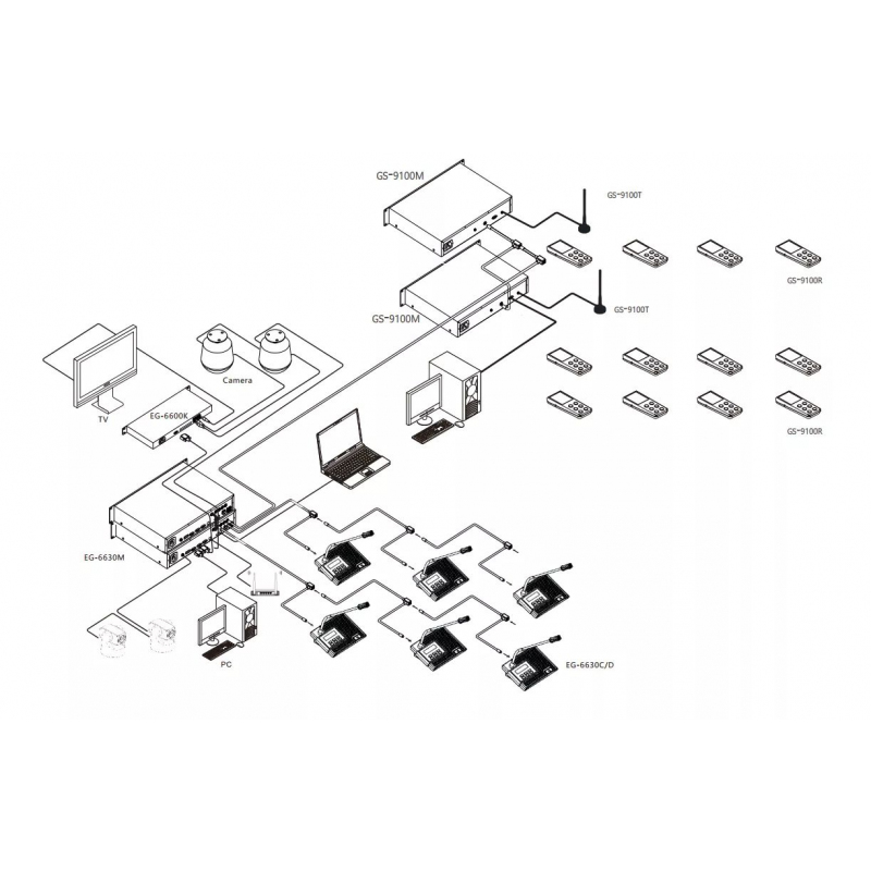 glavnyy-kontroller-gestton-gs-9300m-0