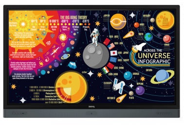 interaktivnaya-panel-benq-rp8601k