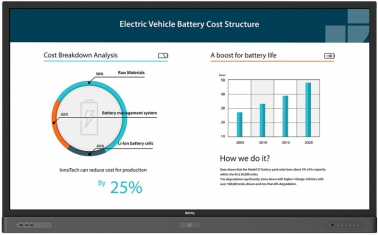 interaktivnaya-panel-benq-rp654k