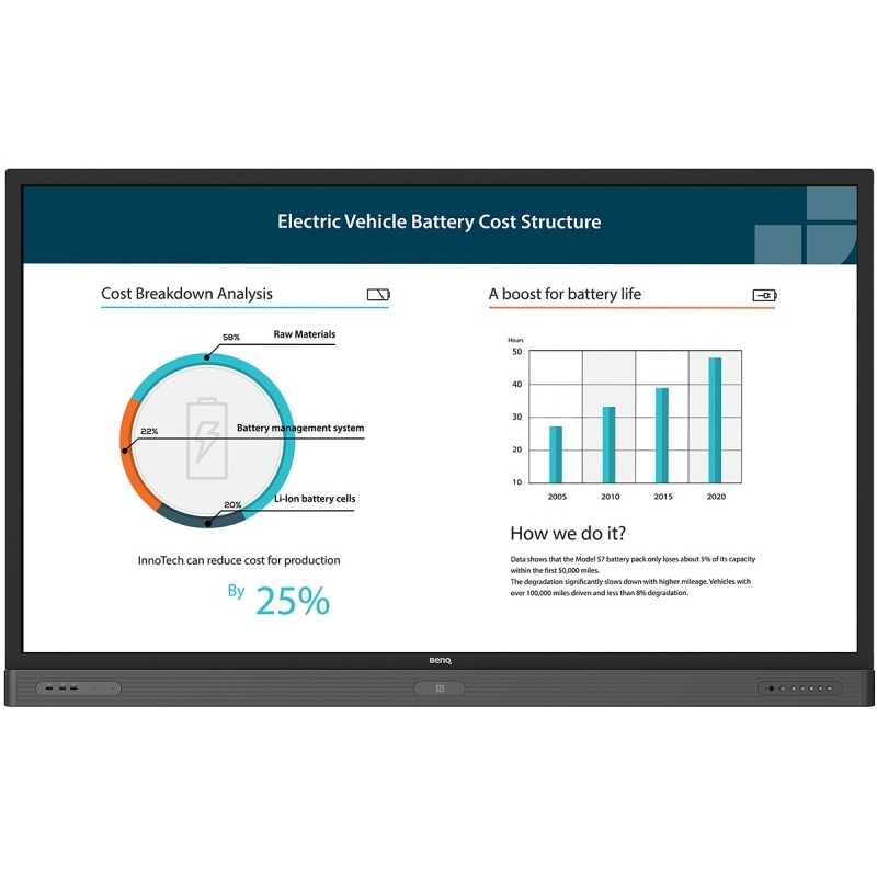 interaktivnaya-panel-benq-rp654k-0