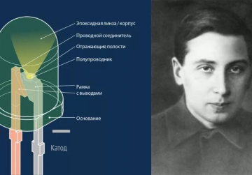 russkiy-geniy-otvergnutyy-zapadom