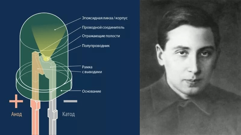 russkiy-geniy-otvergnutyy-zapadom